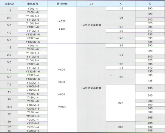 WDll連軸器型外裝式電動(dòng)滾詳情.jpg